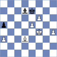 Kozlov - Bynum (chess.com INT, 2024)