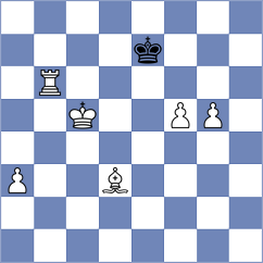 Chandra - Tarnowska (chess.com INT, 2023)