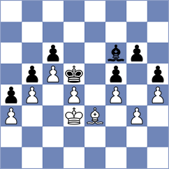 Lopez Idarraga - Kourkoulos Arditis (chess.com INT, 2023)