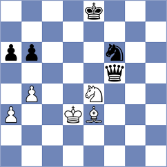 Gimenez Aguirre - Svane (Chess.com INT, 2020)