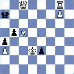 Minina - Koepke (chess.com INT, 2024)