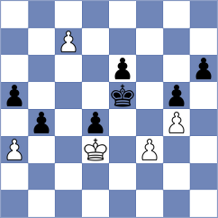 Dixit - Kovacs (chess.com INT, 2023)
