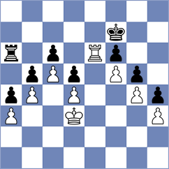 Rangel - Han (chess.com INT, 2023)