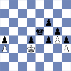 Al-Blooshi - Mikhailova (chess.com INT, 2024)