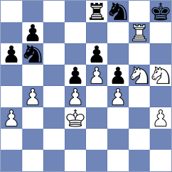 Yuan - Cruz (chess.com INT, 2024)