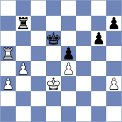 Quinonez Garcia - Rian (chess.com INT, 2023)