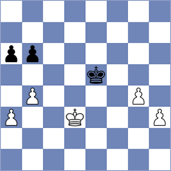Sakhawaty - Sikivou (Chess.com INT, 2020)