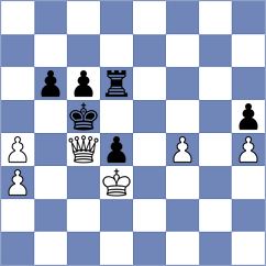 Hasangatin - Alfaro (chess.com INT, 2023)
