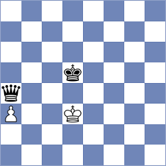 Kotliar - Fedoseev (chess.com INT, 2020)