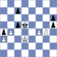 Poliannikov - Obregon Garcia (chess.com INT, 2021)