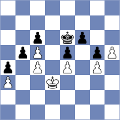 Bold - Sanduleac (chess.com INT, 2023)