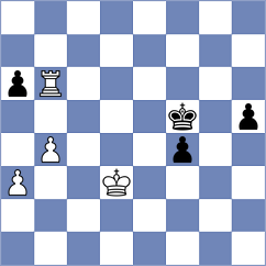 Guerra Tulcan - Annaberdiyev (chess.com INT, 2024)