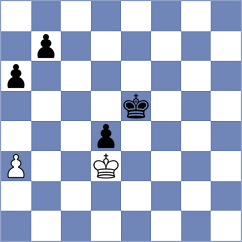 Cappai - Stefanova (Chess.com INT, 2020)