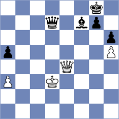 Liu - Shapiro (chess.com INT, 2024)