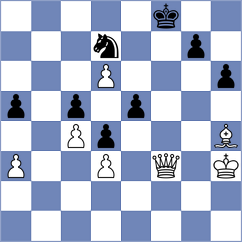 Sai - Ernst (chess.com INT, 2023)