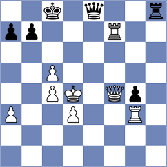Maly - Orujov (Chess.com INT, 2020)