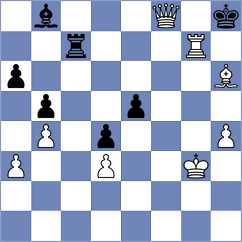 Melaugh - Al Tarbosh (chess.com INT, 2023)