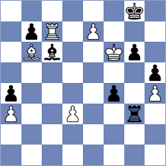 Gokhale - Jaque Gutierrez (chess.com INT, 2024)