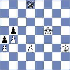 Li - Thomforde-Toates (chess.com INT, 2023)