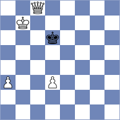 Bivol - Dakshikaa S M (FIDE Online Arena INT, 2024)