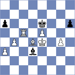 Zhang - Ma (Chess.com INT, 2020)