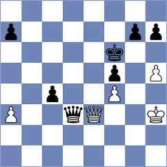 Smith - Ivanov (chess.com INT, 2024)