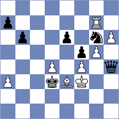 Goncharov - Wilson (chess.com INT, 2023)