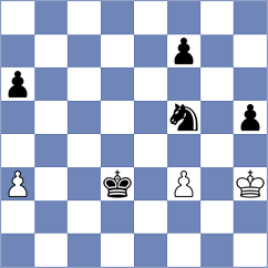 Wafa - Gasparyan (chess.com INT, 2023)