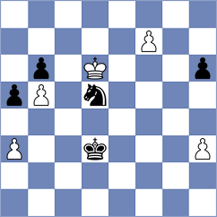 Zaragatski - Pham Le Thao Nguyen (chess.com INT, 2023)
