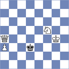 Molaei - Born (Chess.com INT, 2020)