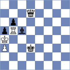Argandona Riveiro - Curtis (chess.com INT, 2024)