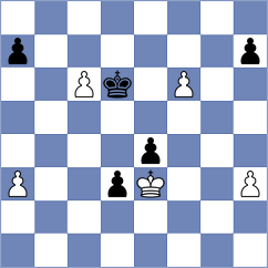 Srbis - Martinez Camacho (Chess.com INT, 2019)
