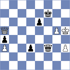 Curtis - Przybylski (chess.com INT, 2024)