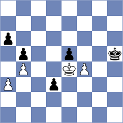 Colas - Coca (chess.com INT, 2023)