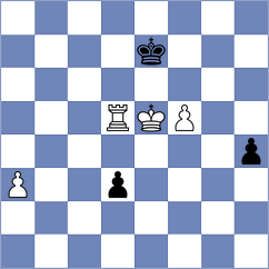 Sarana - Bethke (chess.com INT, 2023)