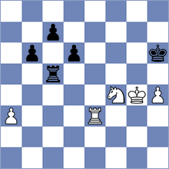 Toniutti - Delgado Kuffo (chess.com INT, 2024)