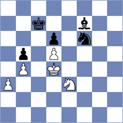 Kuzubov - Tabatabaei (chess.com INT, 2024)