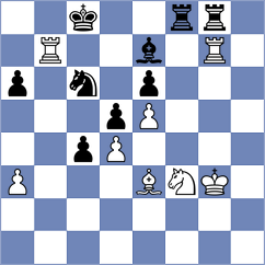Rodriguez - Rodriguez (Chess.com INT, 2020)