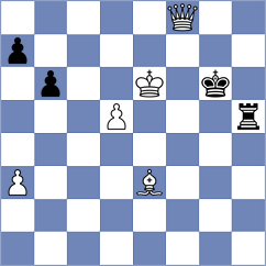 Megalios - Drozdowski (chess.com INT, 2023)