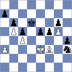 Jahnz - Majer (chess.com INT, 2023)