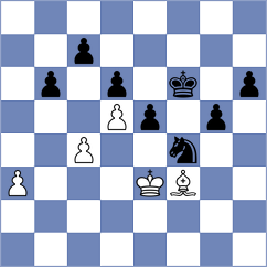 Nikoladze - Mezentsev (Chess.com INT, 2020)