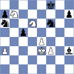 Redzisz - Cagara (chess.com INT, 2021)