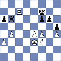 Demina - Nunez Hirales (chess.com INT, 2024)