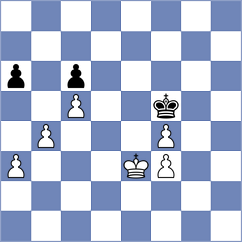 Tomashevsky - Mustafayev (Chess.com INT, 2021)