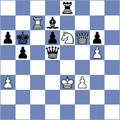 Kostiukov - Dos Santos (chess.com INT, 2023)