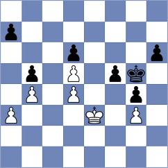 Budrewicz - Predojevic (chess.com INT, 2021)