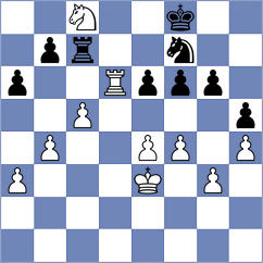 Bogumil - Schut (Chess.com INT, 2021)