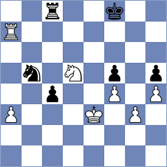 Kiseleva - Slaby (chess.com INT, 2023)