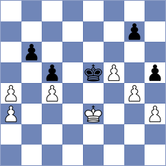 Xiong - Izoria (chess.com INT, 2022)
