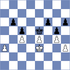 Mikhailova - Ovchinnikov (chess.com INT, 2023)